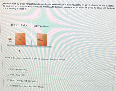 Solved A Bullet Of Mass Mb Is Fired Horizontally With Speed