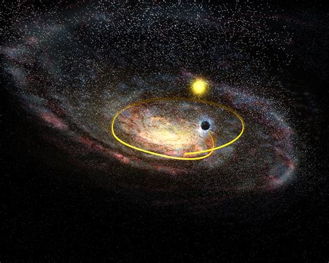 Girls And The Black Hole Milky Way Galaxy