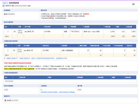 應用範例08 差旅報銷單 E秒簽雲端服務 一等一科技