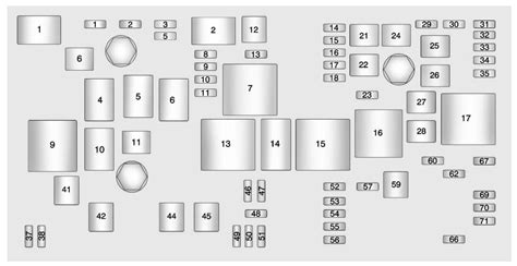 ᐅ Chevrolet Malibu (2013) Fuse Box Diagram 🔧
