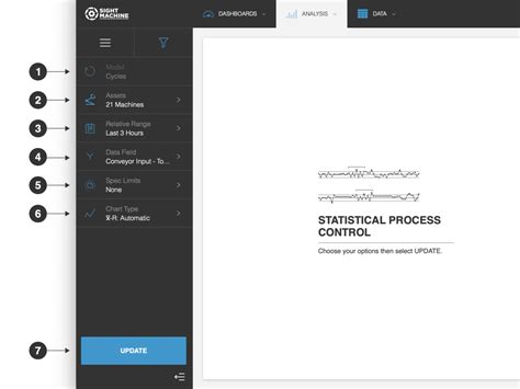 Statistical Process Control