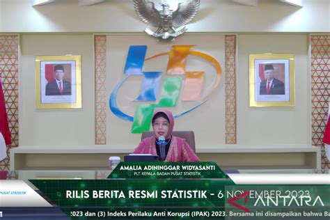 Bps Ekonomi Ri Tumbuh Persen Pada Kuartal Iii Antara News