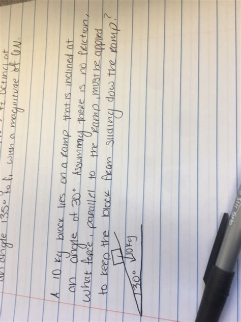 Solved A 10 kg block lies an a Ramp that is inclined at an | Chegg.com 