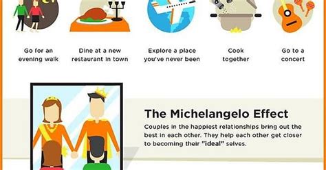 The Science Behind Happy Relationships Imgur