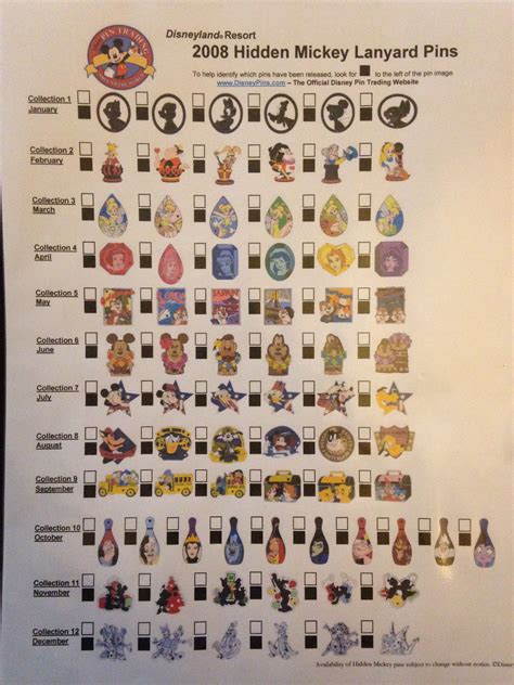 2008 Hidden Mickey Dlr Disney Pins Trading Disney Pins Disney Pins Sets