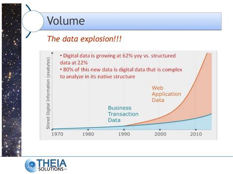 Ppt Big Data Powerpoint Presentation Free Download Id 1691760