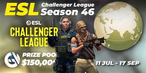 Esl Challenger League Season 46 🎮 Counter Strike Cs2 Tournament 📅