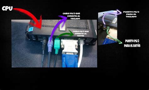 instalacion del equipo de computo 