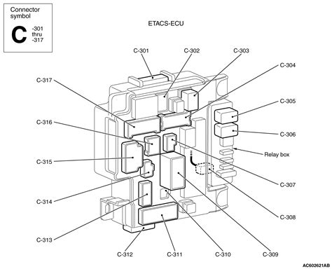 Nissan Versa Fuse Box Diagrams