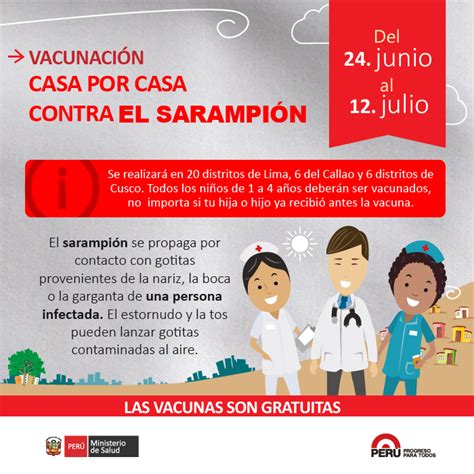 Ministerio De Salud On Twitter Del 24 JUN Al 12 JUL Inicio De