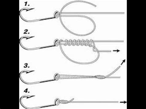 Very Easy And Very Good Fishing Knots Youtube