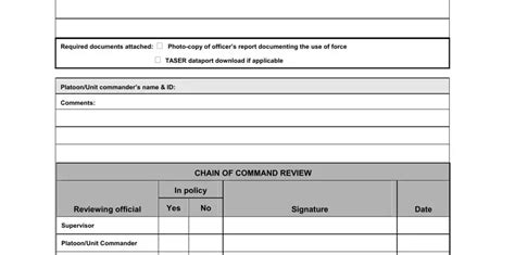 Use Of Force Report Form Fill Out Printable Pdf Forms Online