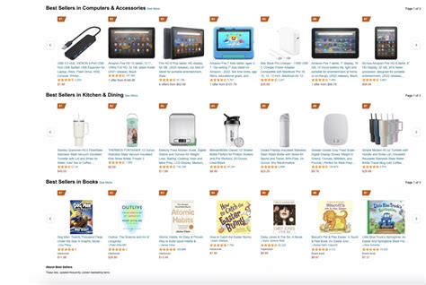 Top Selling Items On Amazon What To Sell Online Now