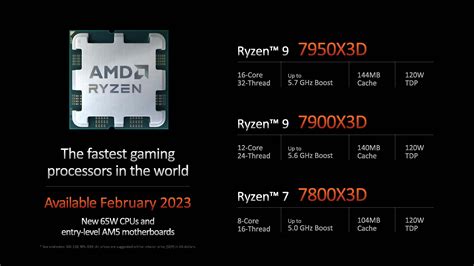 Maj Ces Amd Annonce Ses Nouveaux Ryzen X D Pour Le