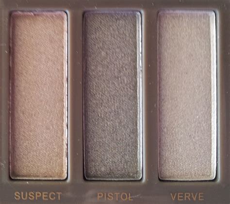 Kat And Make Up Fake Urban Decay Naked Palette