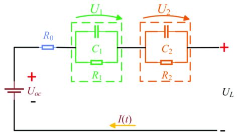 The Second Order Resistor Capacitor Equivalent Circuit Model