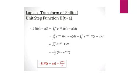 Laplace Transform Of Heavisides Unit Step Function Pptx