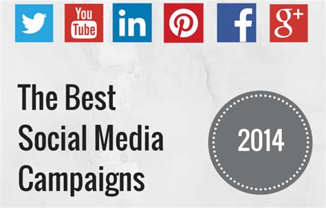 The Best Social Media Campaigns Of 2014