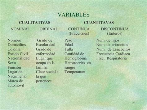 Clasificación De Variables