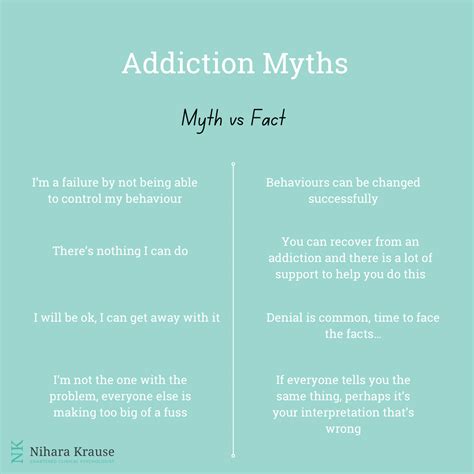 Addiction Myths Myth Vs Fact Nihara Krause