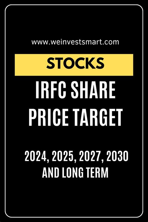 Irfc Share Price Targets Forecast