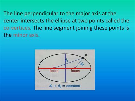 Ppt Ellipses Powerpoint Presentation Free Download Id2462549