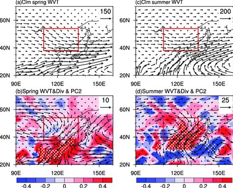 Climatology Of Water Vapor Flux Kg M 21 S 21 In A Spring And C