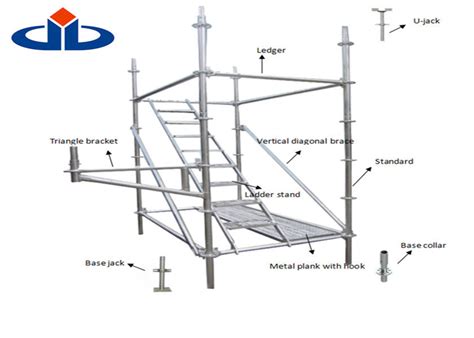 Hot Dipped Galvanized Ringlock Scaffolding System 1 8mm 4 0mm Thickness