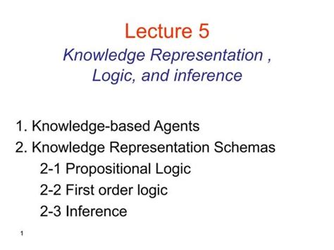 Propositional Logic in Artificial Intelligence | PPT 