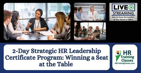 How To Be A Strategic Hr Leader In 2 Day Programs Hrtrainingclasses