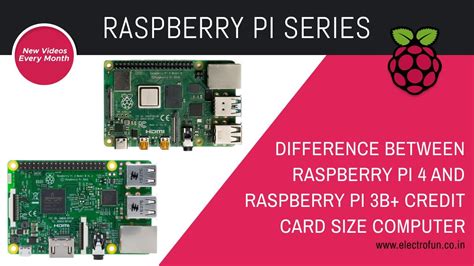 Raspberry Pi 4 Vs Raspberry Pi 3 B Complete Comparison Mini Desktop Youtube