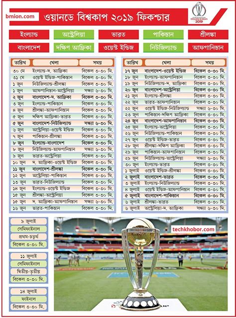 ICC World Cup 2019 Bangladesh Time Schedule [PDF Download] - Gtvlive24.Com