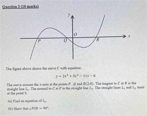 Solved Question 3 10 Marks The Figure Above Shows The Curve C With