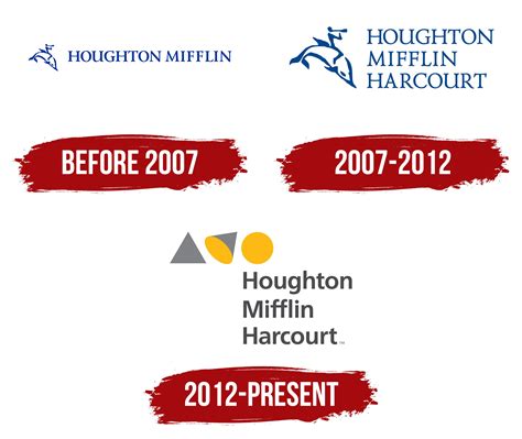 Houghton Mifflin Harcourt Logo, symbol, meaning, history, PNG, brand