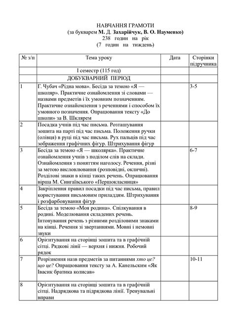 Calaméo - Навчання грамоти 1 клас