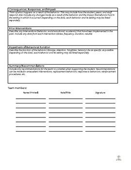 Functional Behavior Assessment Fba Template By Classroomaba Tpt