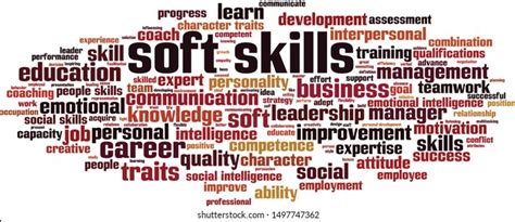 Soft Skills Word Cloud Concept Collage Stock Vector Royalty Free