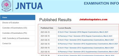 JNTUA B Tech 2 1 Results March 2021 Released R19 R15 R13 Regular