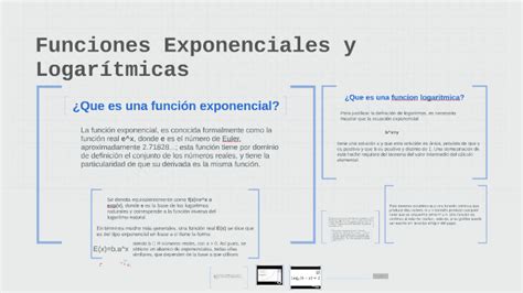 Mapa Conceptual De Funciones Exponenciales Y Logaritmicas Mas Mood