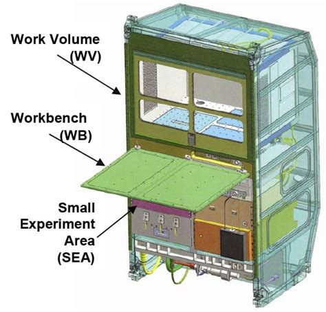 Multi Purpose Small Payload Rack Mspr Jaxa Human Spaceflight