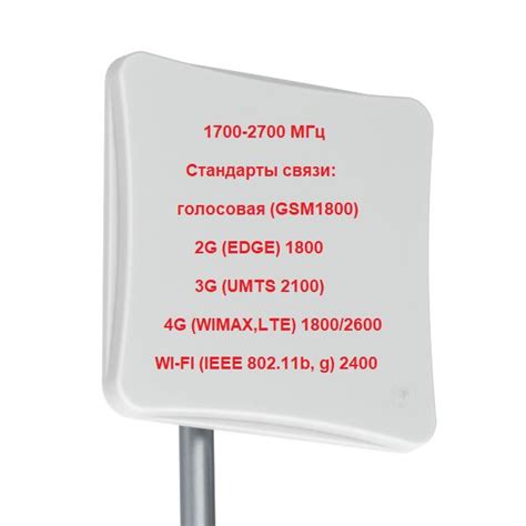 Антенна 2G 3G 4G ZETA-F панельная 20дБ - купить с доставкой по выгодным ...