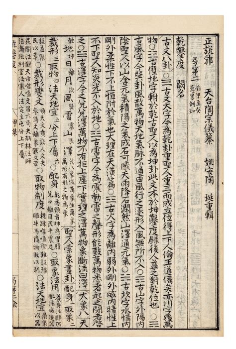 Finely written manuscript on paper of Shuo fu lüe Outline of Shuo fu ...