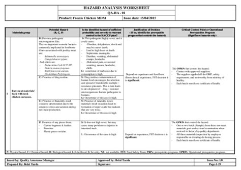 HACCP System Hazard Analysis Worksheet