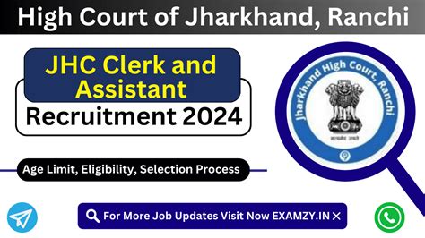 JHC Clerk And Assistant Recruitment 2024 Notification Out For 410 Posts