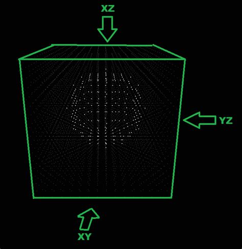 graphics - Drawing 3D sphere in C/C++ - Stack Overflow