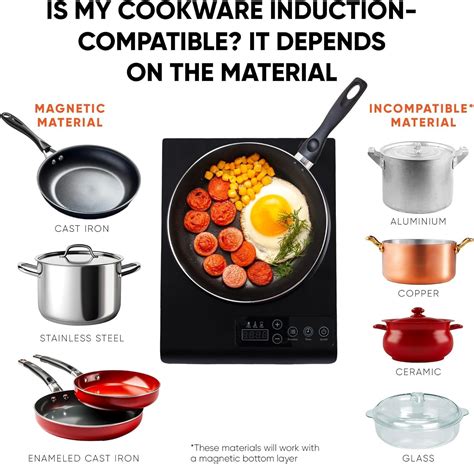 Chefzilla Electric Single Induction Cooktop Burner 1200W Fast Warm Up Hot Plates Review Rate