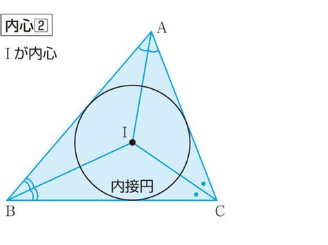 「内心」の意味や使い方 わかりやすく解説 Weblio辞書