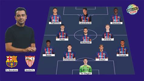 Barca Vs Sevilla Expected Line Up