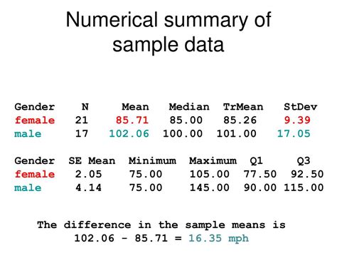 Ppt Chapter 9 Inferences For Two Samples Powerpoint Presentation Id 4338285