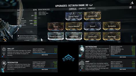 All Arounder Octavia Build 3 4 Forma Rwarframe